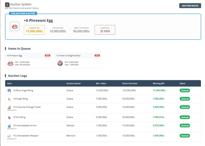File:Auction panel shows.png